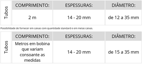 quadro-medidas-solar-ht-r